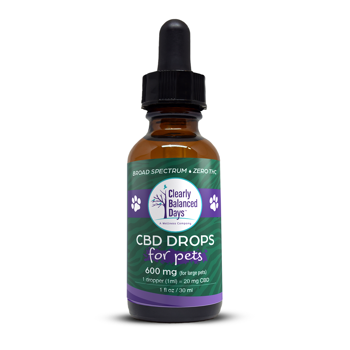 Wellness for Pets