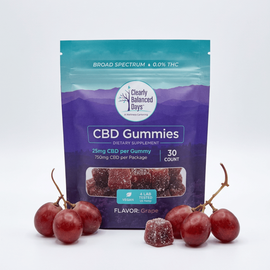 Anytime Gummies 25mg CBD