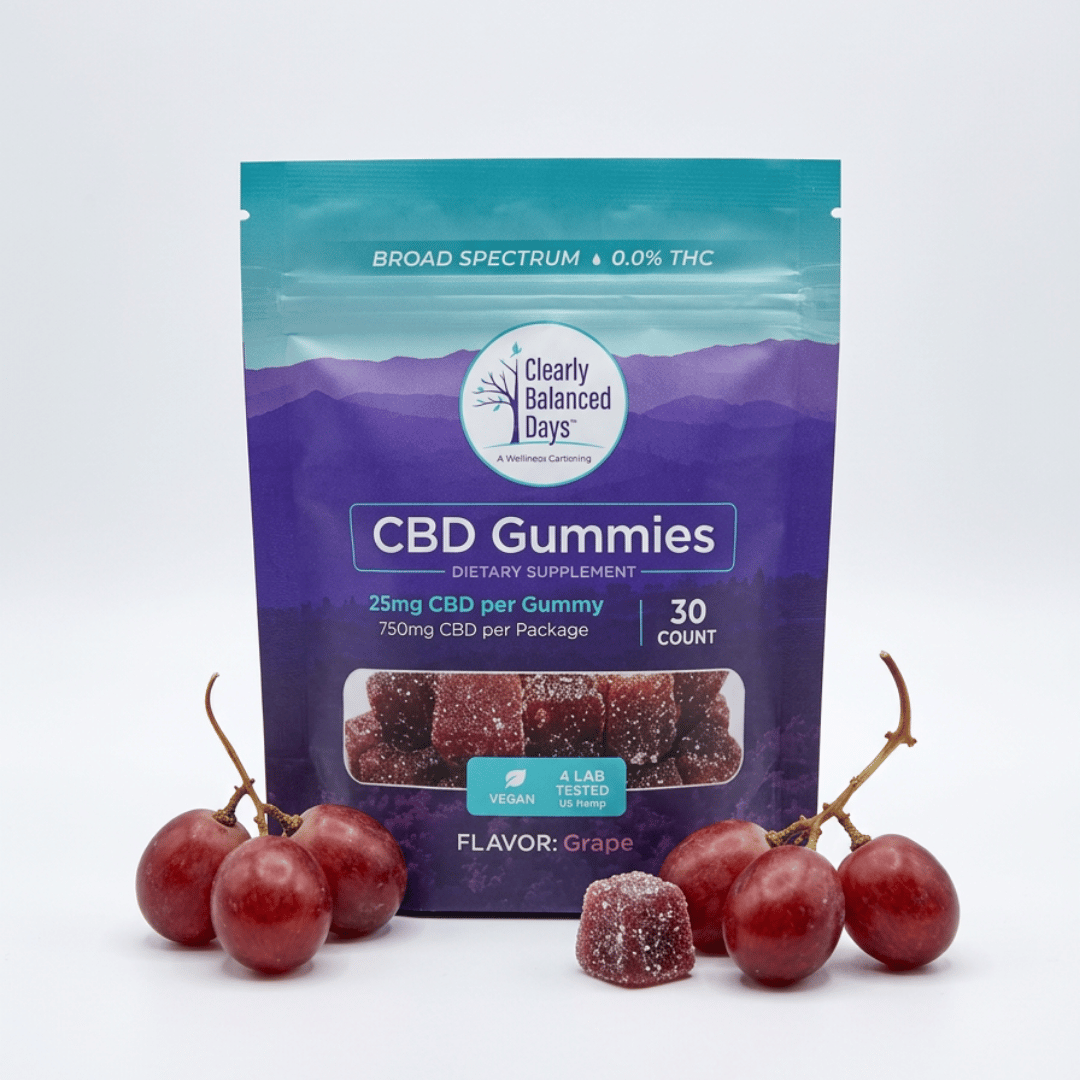 Anytime Gummies 25mg CBD